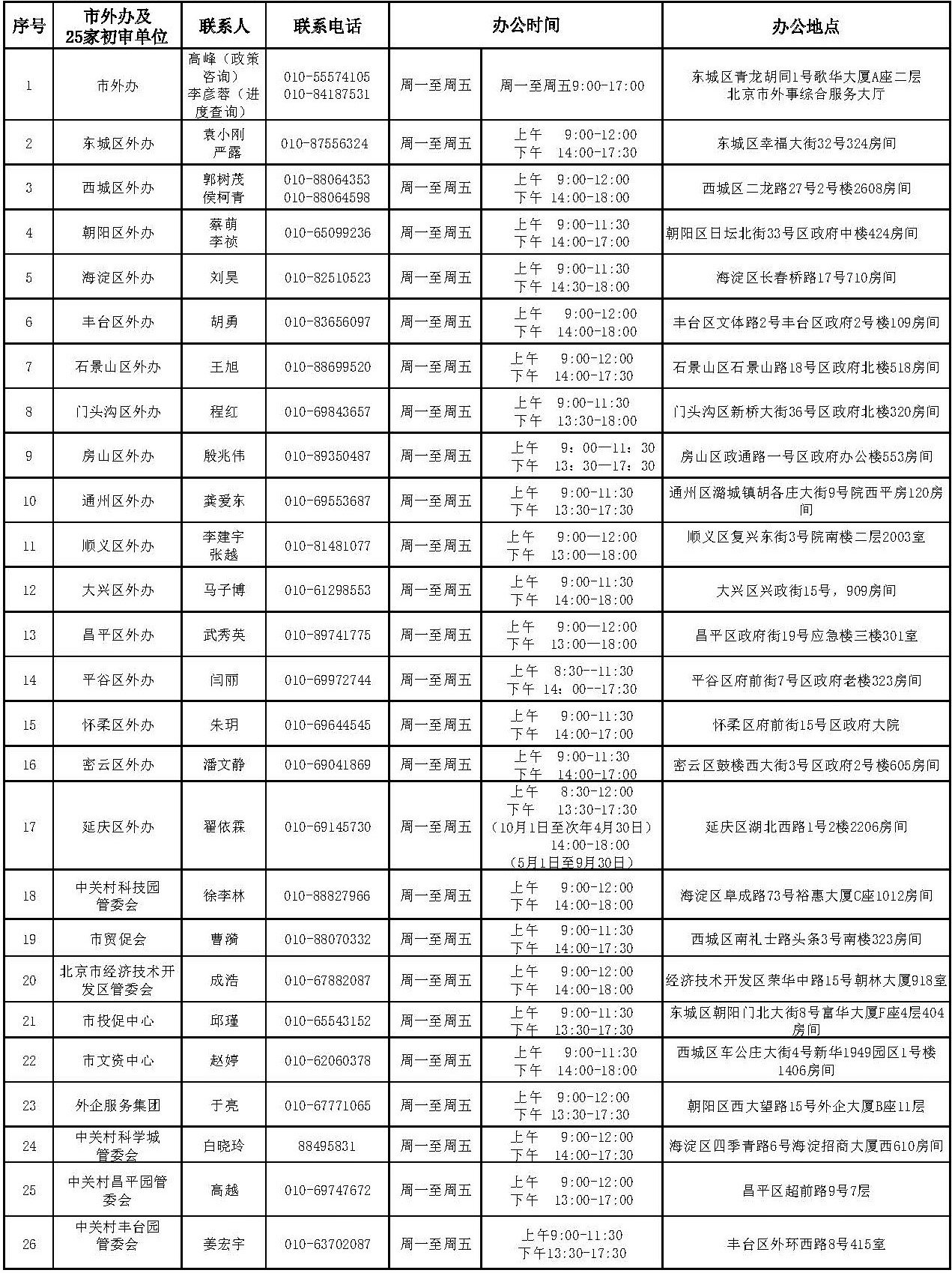 啦啦啦.jpg 啦啦啦.jpg