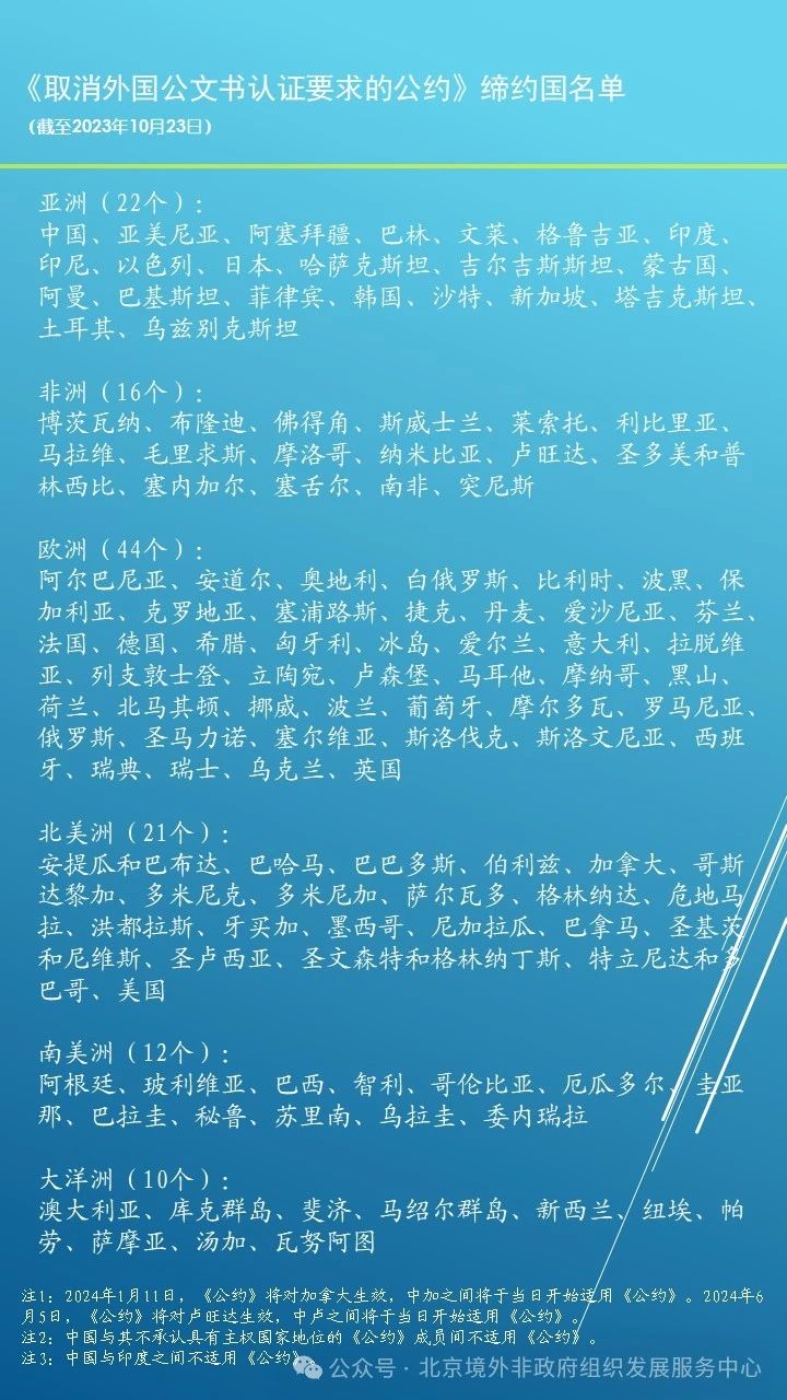 《取消外国公文书认证要求的公约》缔约国名单（截至2023年10月23日）